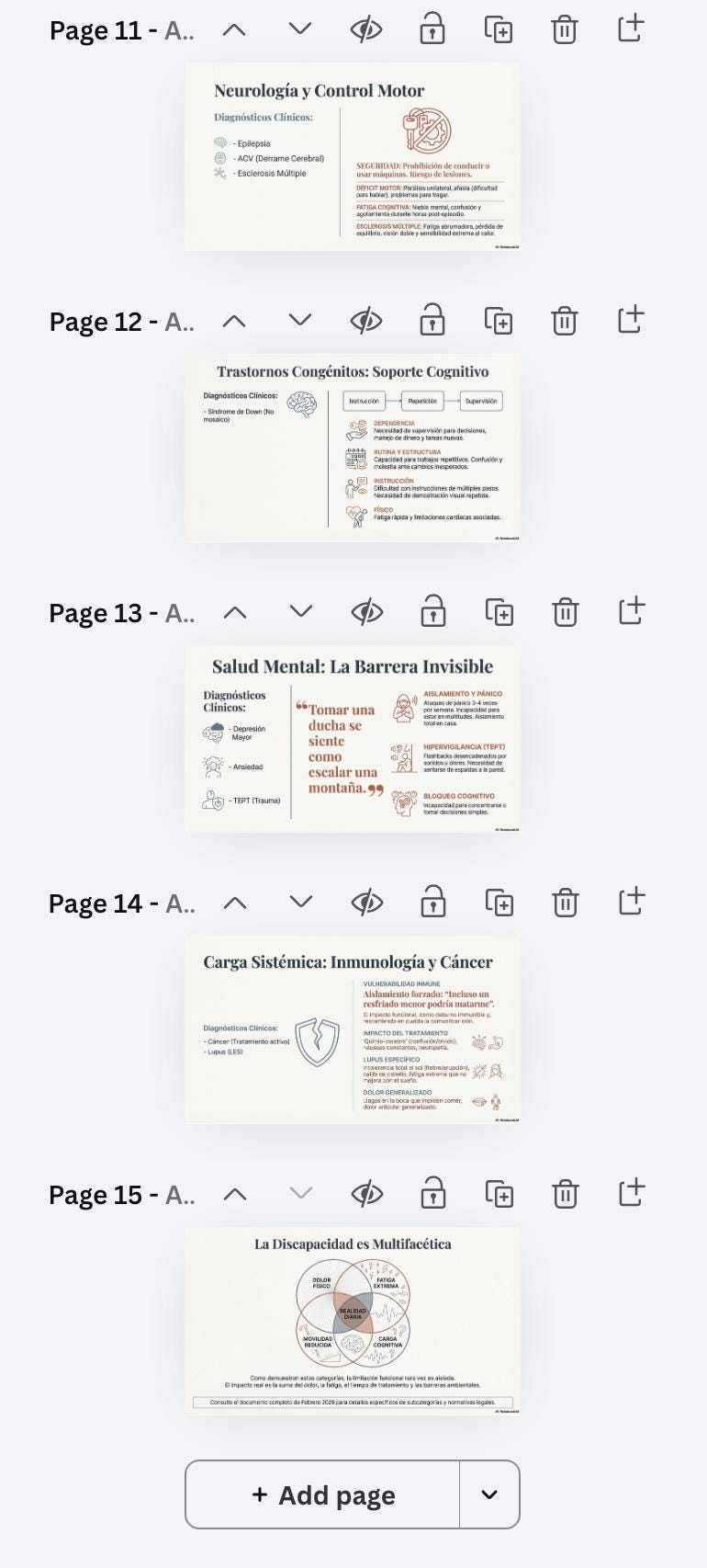 Guía de Limitaciones Físicas | Seguro Social, Ejemplos (Documento PDF en Español)