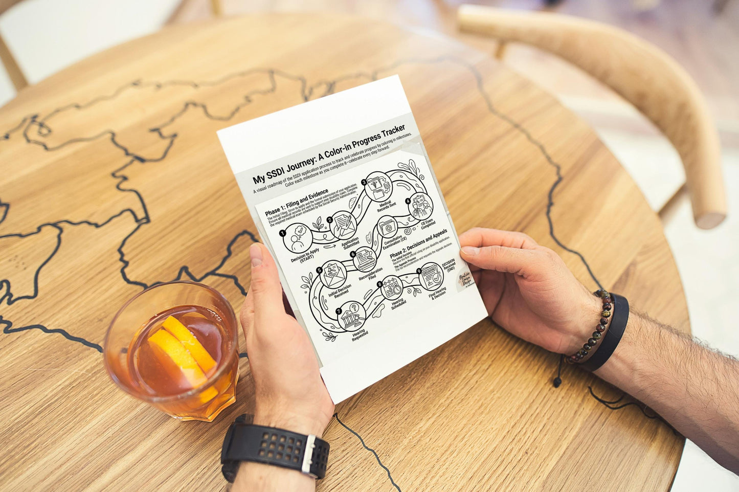 Take Control of Your SSDI Journey with The SSDI Resilience Kit