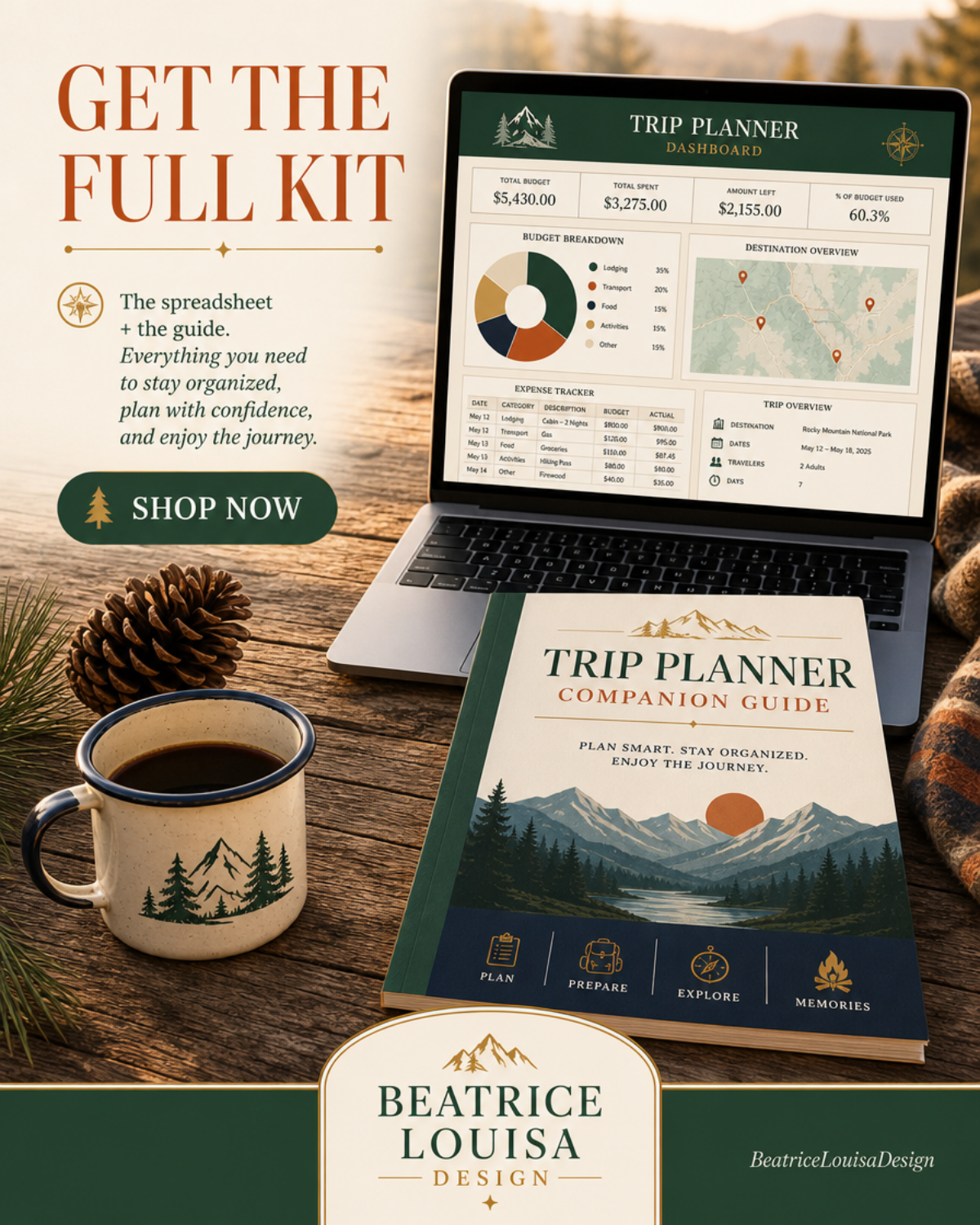 RV Trip Planner Bundle, Alaska Highway ALCAN Route, Budget Tracker Google Sheets, Campsite Log, Route Planner