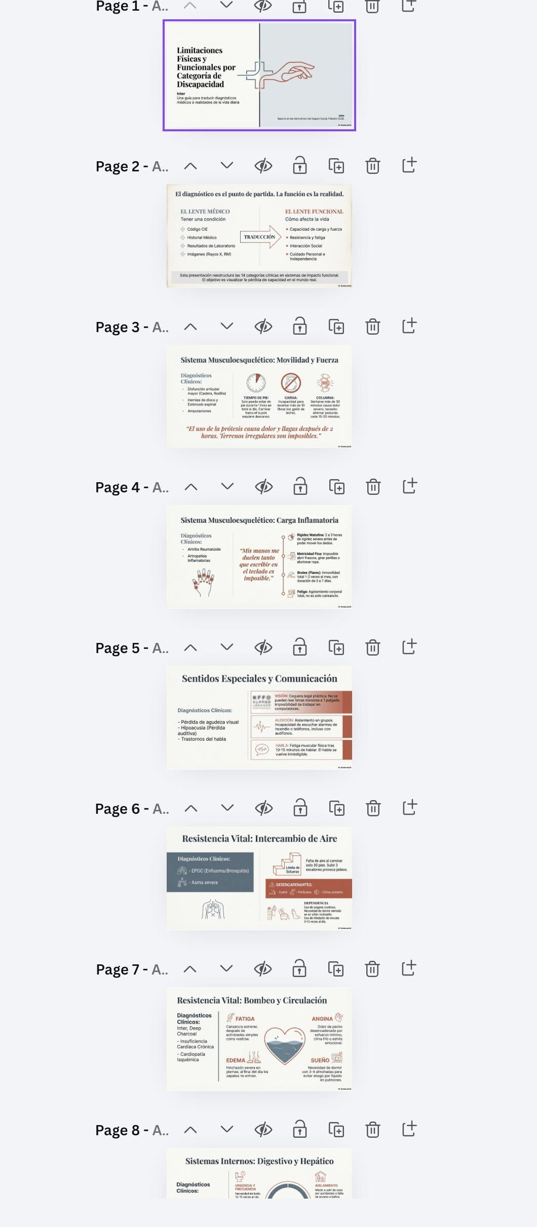 Guía de Limitaciones Físicas | Seguro Social, Ejemplos (Documento PDF en Español)