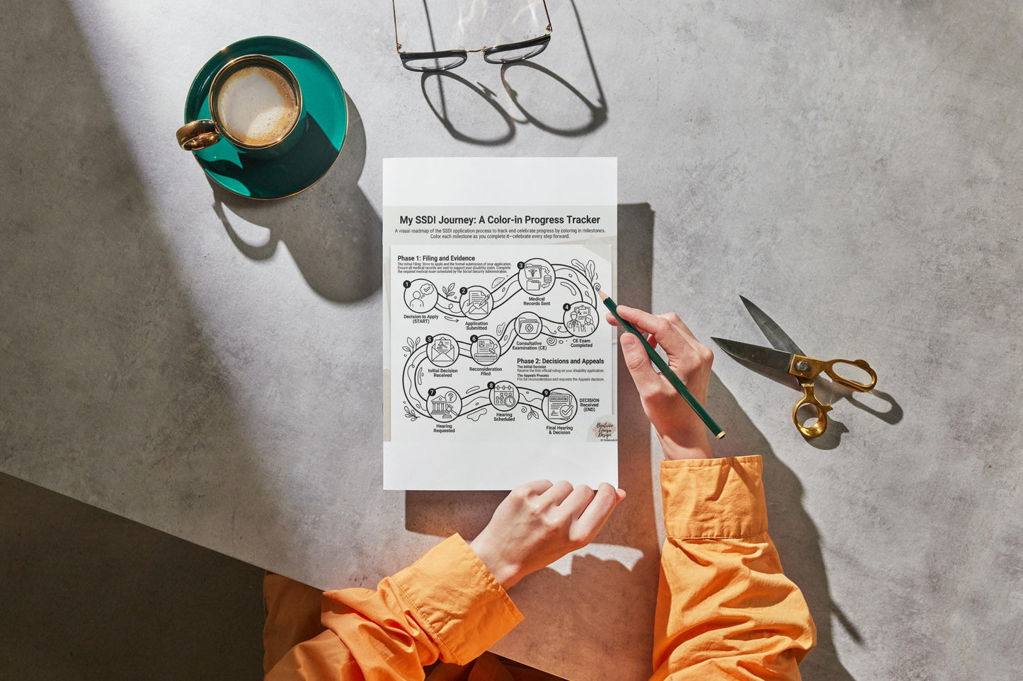 Take Control of Your SSDI Journey with The SSDI Resilience Kit
