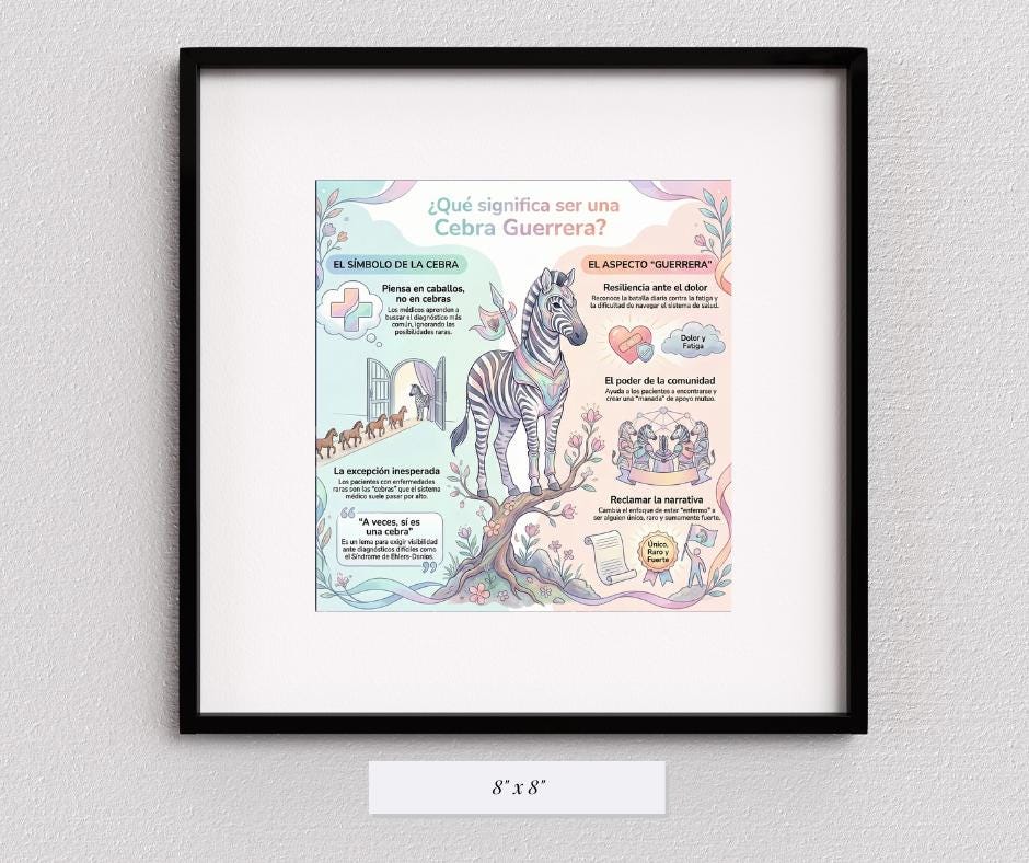 Latina-Owned: Cebra Guerrera Art Print, Ehlers-Danlos Syndrome Awareness, Spanish Infographic, 8x8