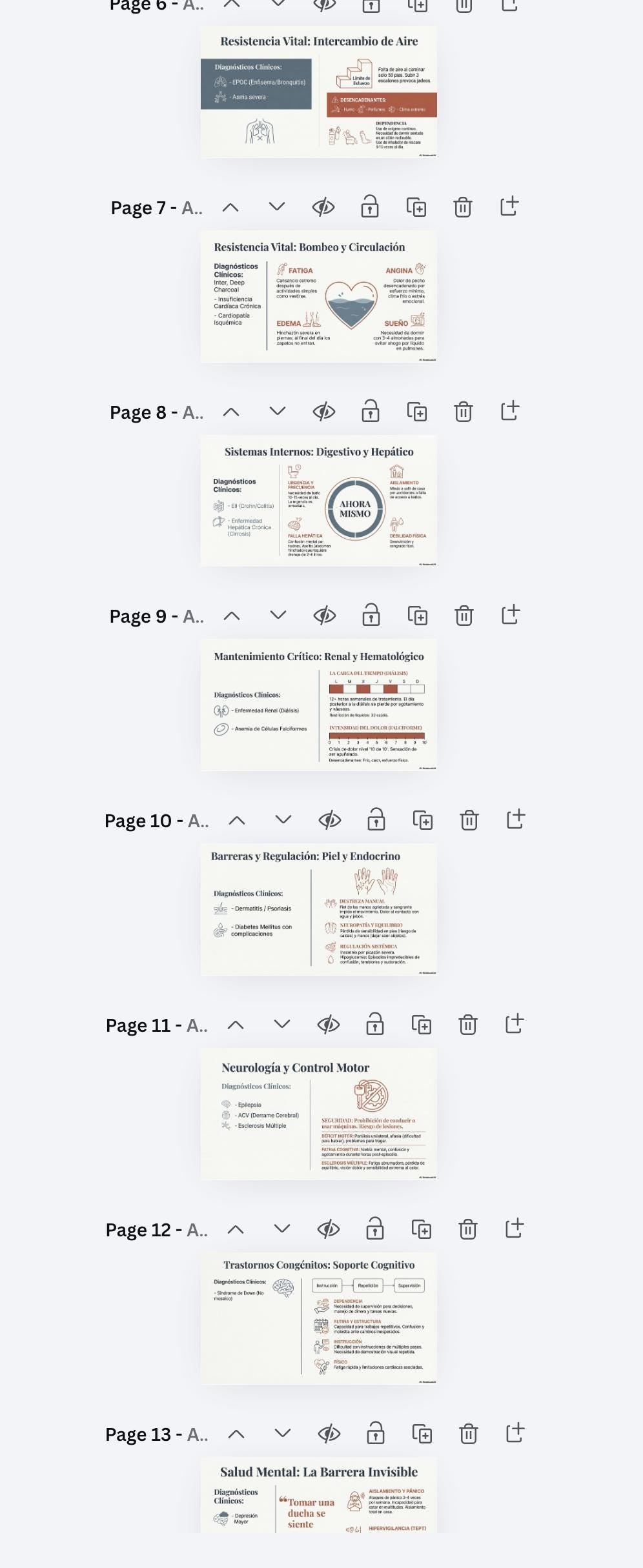 Guía de Limitaciones Físicas | Seguro Social, Ejemplos (Documento PDF en Español)