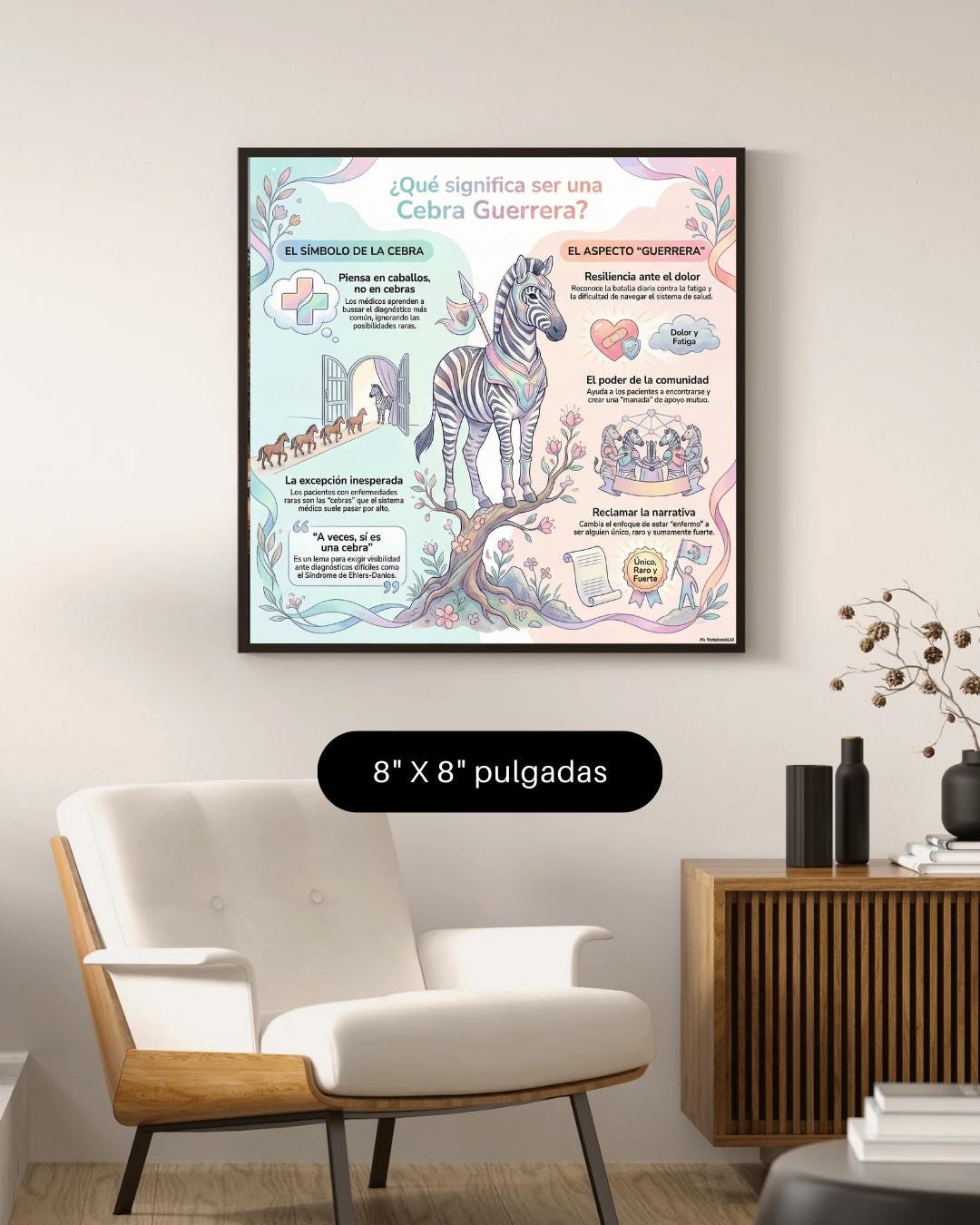 Latina-Owned: Cebra Guerrera Art Print, Ehlers-Danlos Syndrome Awareness, Spanish Infographic, 8x8