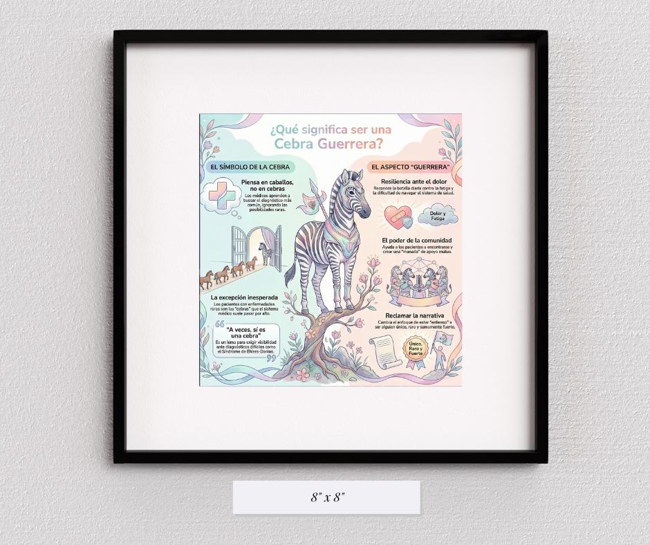 Latina-Owned: Cebra Guerrera Art Print, Ehlers-Danlos Syndrome Awareness, Spanish Infographic, 8x8